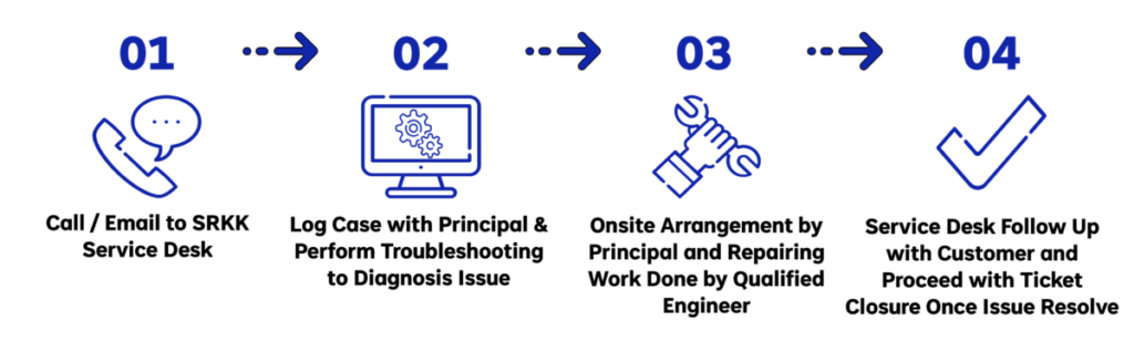 srkk-computer-support-1200×371