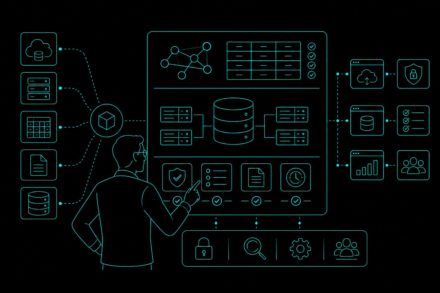 CIO & Data team