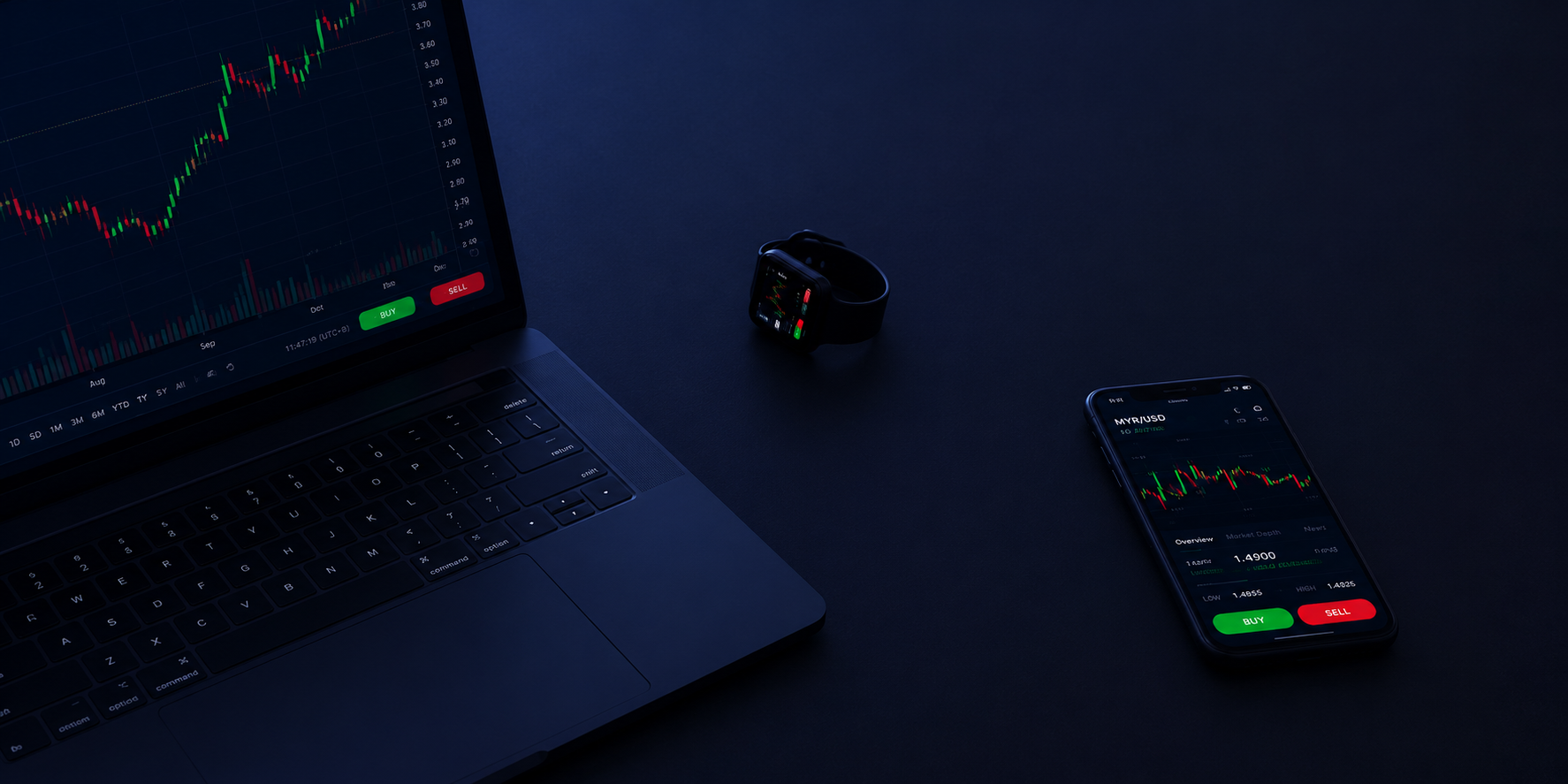 Bursa announcement